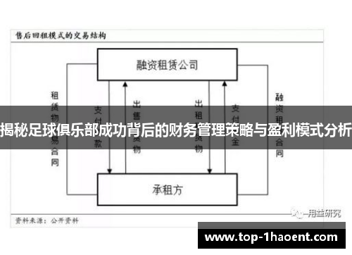揭秘足球俱乐部成功背后的财务管理策略与盈利模式分析