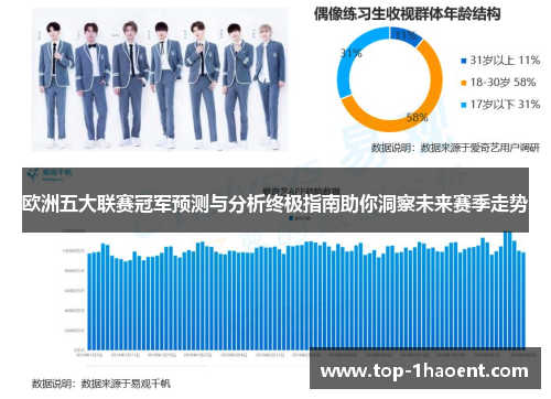 欧洲五大联赛冠军预测与分析终极指南助你洞察未来赛季走势