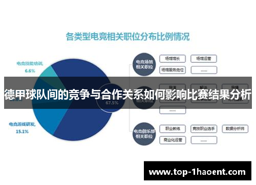 德甲球队间的竞争与合作关系如何影响比赛结果分析