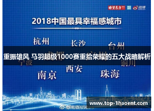 重振雄风 马羽超级1000赛重拾荣耀的五大战略解析