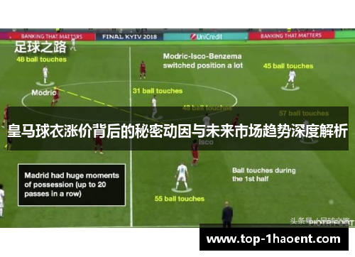 皇马球衣涨价背后的秘密动因与未来市场趋势深度解析