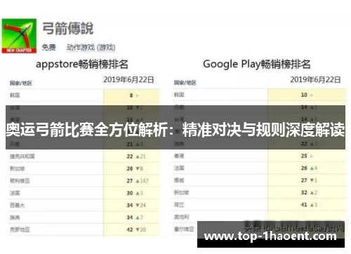 奥运弓箭比赛全方位解析：精准对决与规则深度解读