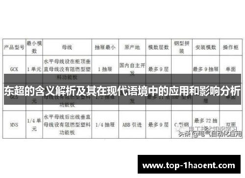 东超的含义解析及其在现代语境中的应用和影响分析