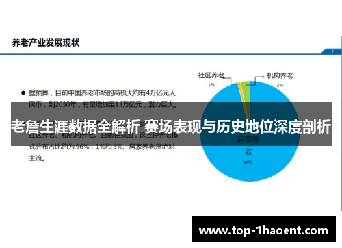 老詹生涯数据全解析 赛场表现与历史地位深度剖析