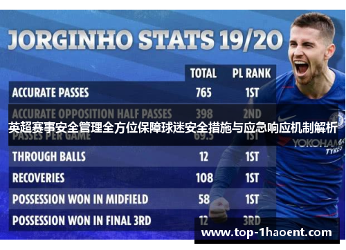 英超赛事安全管理全方位保障球迷安全措施与应急响应机制解析 英超赛事安全管理全方位保障球迷安全措施与应急响应机制解析