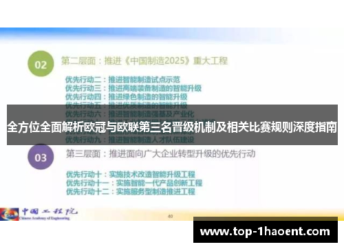 全方位全面解析欧冠与欧联第三名晋级机制及相关比赛规则深度指南 全方位全面解析欧冠与欧联第三名晋级机制及相关比赛规则深度指南