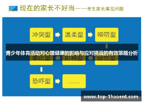 青少年体育活动对心理健康的影响与应对挑战的有效策略分析 青少年体育活动对心理健康的影响与应对挑战的有效策略分析