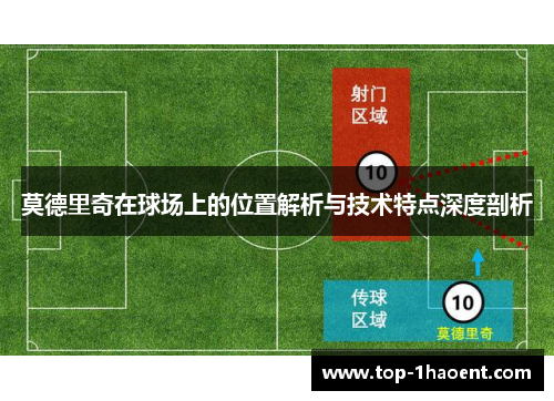 莫德里奇在球场上的位置解析与技术特点深度剖析