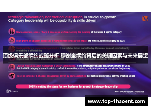 顶级俱乐部续约战略分析 穆谢奎续约背后的关键因素与未来展望