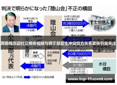 奥斯梅恩因社交媒体视频与俱乐部发生冲突双方关系紧张引发关注